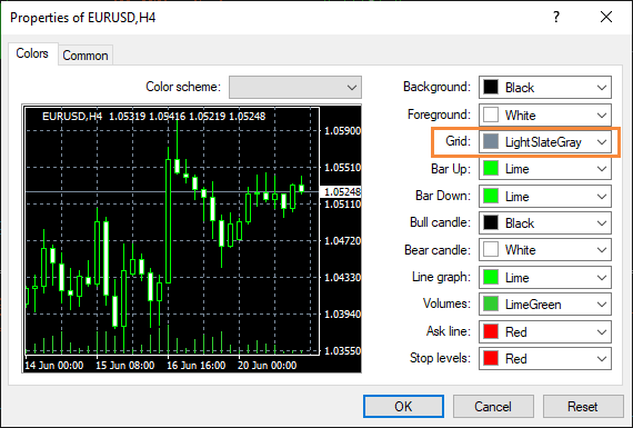 how-to-change-grid-color-of-mt4-chart