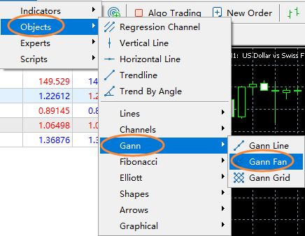 How to draw Gann Fan on MT5 chart?